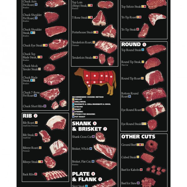 Beef Reality Farm Beef Reality Farm